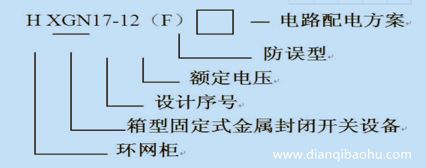10KV高壓開關柜公共型號是什么？