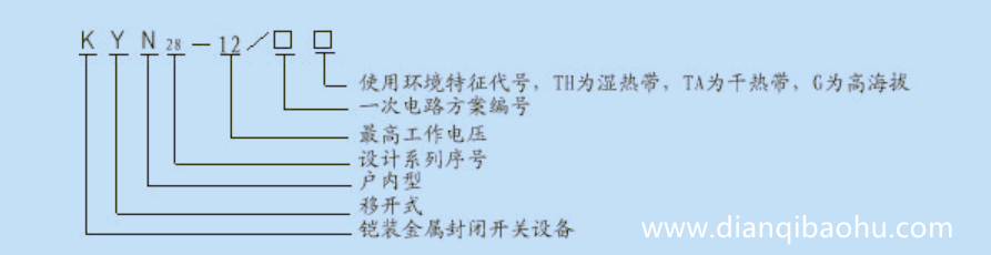 10KV高壓開關柜公共型號是什么？