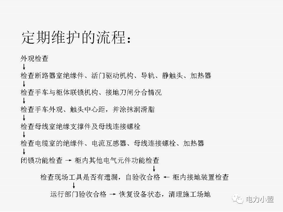 大約35kv高電壓開關柜！