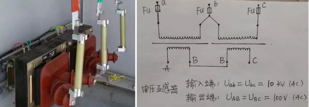 高壓開關(guān)柜配置知識(shí)，純干貨！