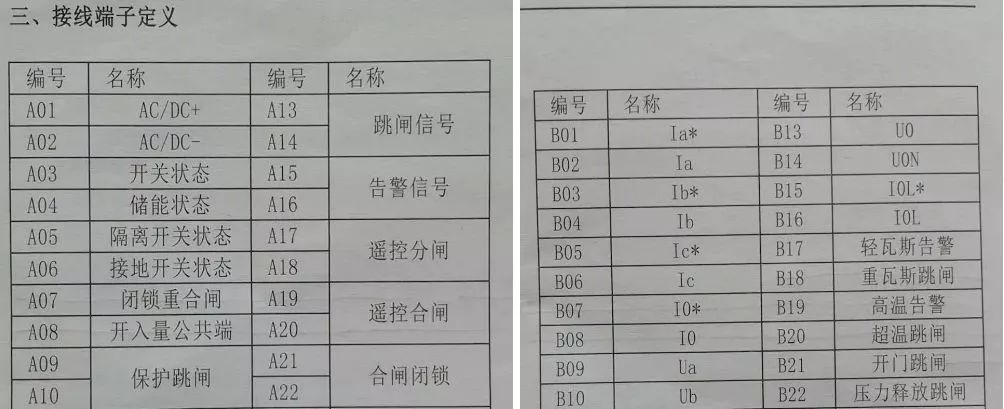 高壓開關(guān)柜配置知識(shí)，純干貨！
