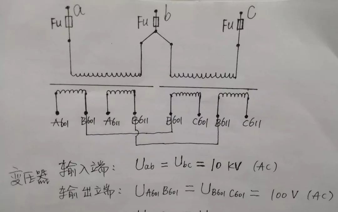 高壓開關(guān)柜配置知識(shí)，純干貨！