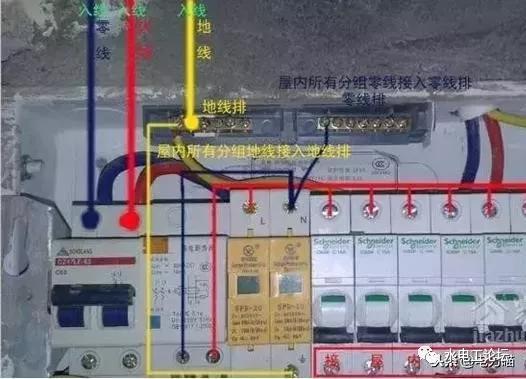 首頁配電箱安裝方法和要點，記得收藏！