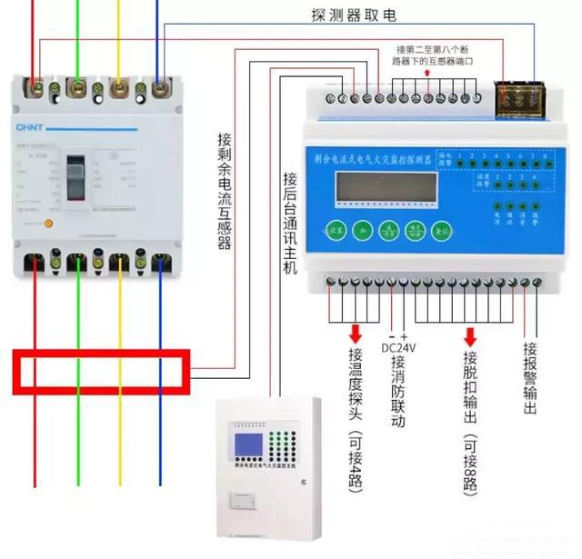 注釋+圖表，教你理解配電箱系統(tǒng)圖表。