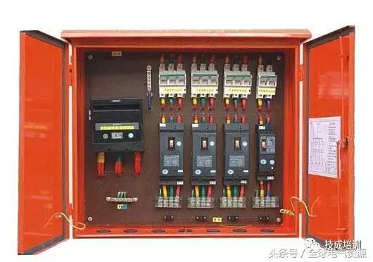 級別1、2和3 配電箱之間有什么區別嗎？