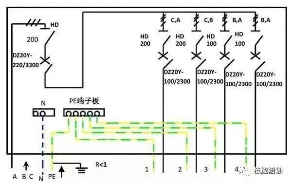 配電柜內部結構分析，一篇文章就足夠了！