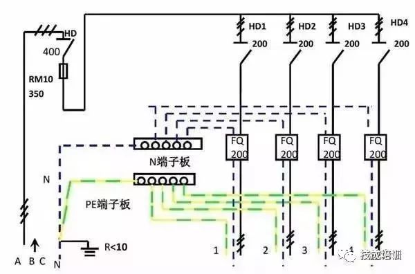 配電柜內部結構分析，一篇文章就足夠了！