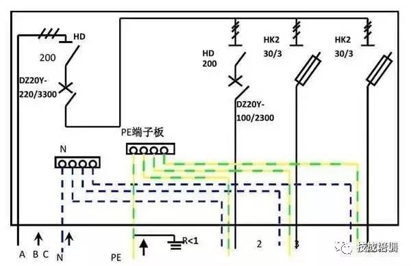 配電柜內部結構分析，一篇文章就足夠了！