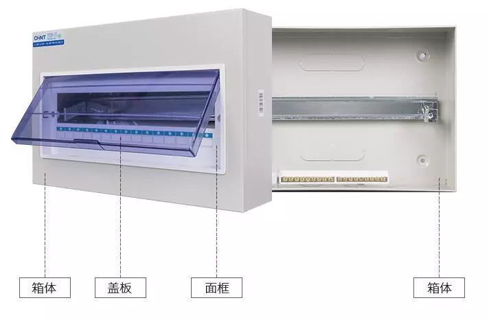 你家人的配電箱隱藏得好嗎？新房子的裝飾看起來很漂亮，因為做得很好。