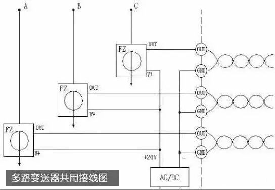 配電柜型號(hào)，圖紙的詳細(xì)說明，一定要看！