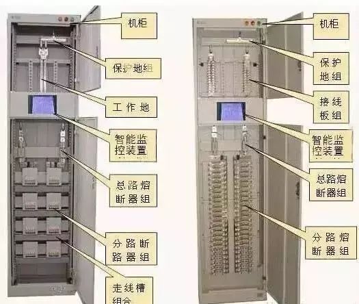 配電柜型號(hào)，圖紙的詳細(xì)說明，一定要看！